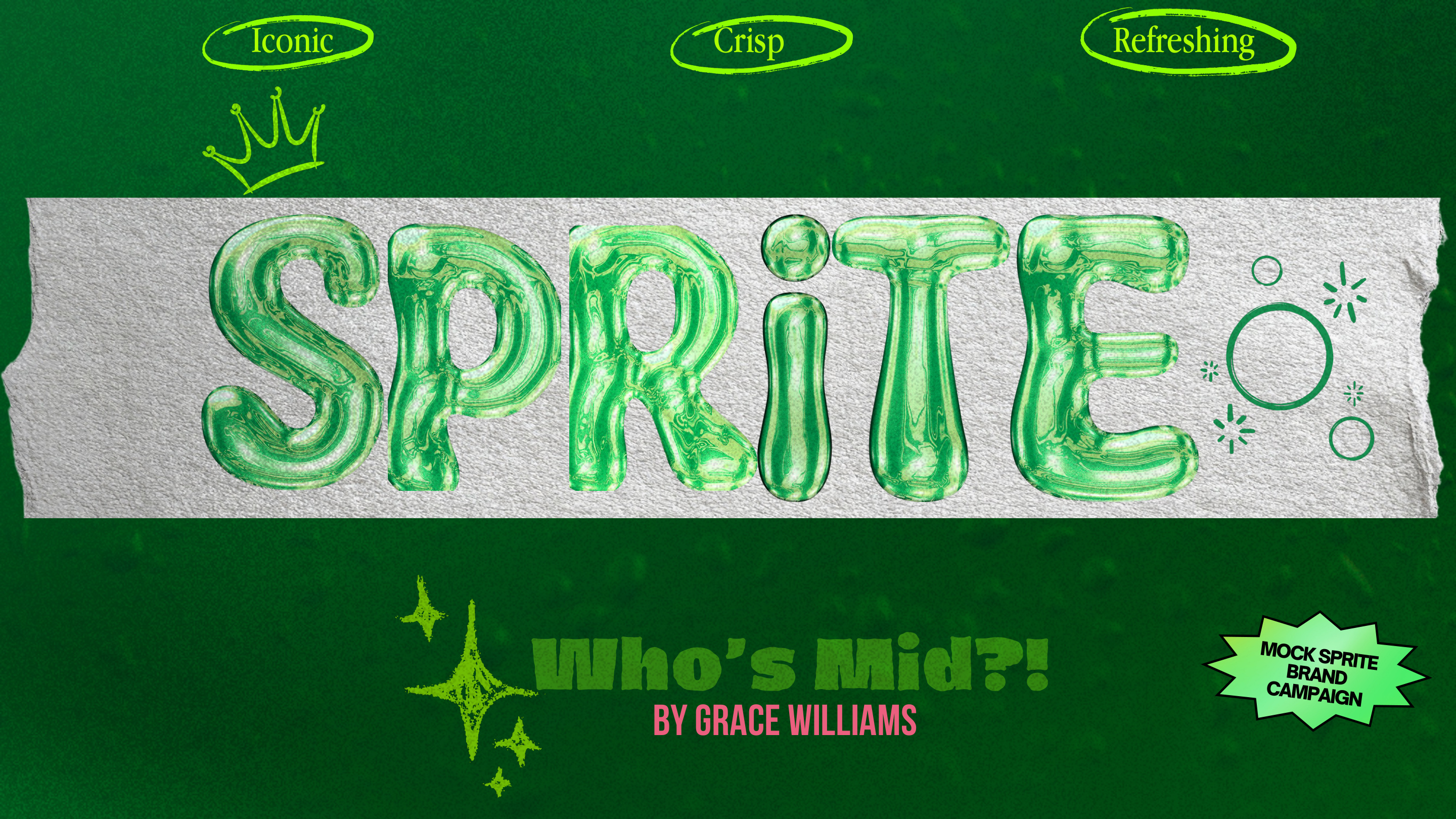 Sprite "Who's Mid?!" presentation cover slide